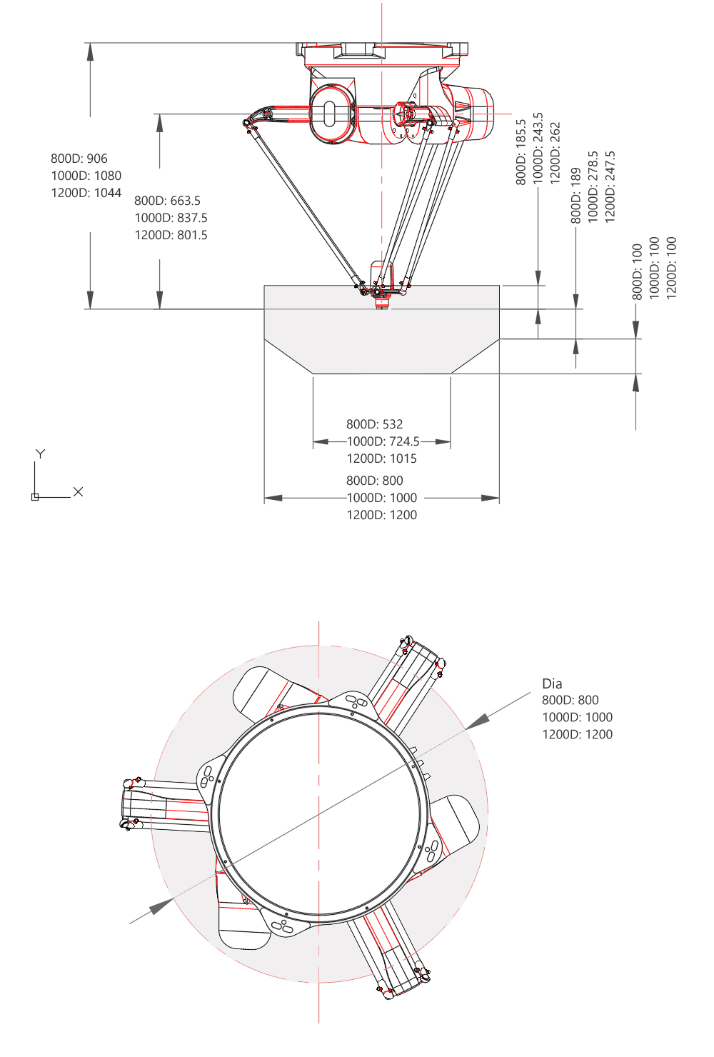 Warsonco Delta Robot D Serical Parameters